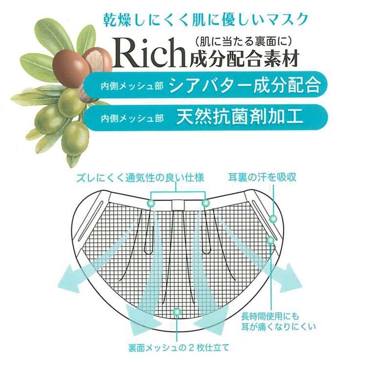 MX1751��©�����䤹�� ����路�ޥ���