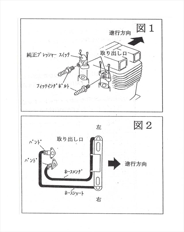 Z1/Z2 ロックハートタイプ・オイルクーラーキット | KAWASAKI,Z1/Z2