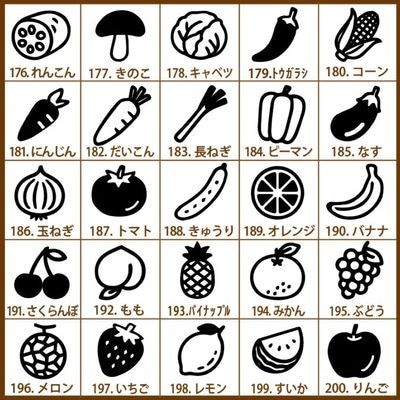 手帳用 スタンプ 1cm角 全25種類 (野菜・くだもの)