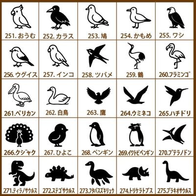手帳用 スタンプ 1cm角 全25種類 (鳥類・恐竜)