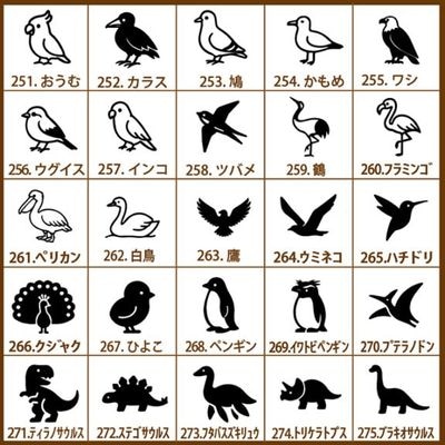 手帳・カレンダー用 スタンプ 3サイズ 全25種類 (鳥類・恐竜)