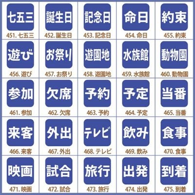 手帳用 スタンプ 1cm角 全25種類 (文字-予定)