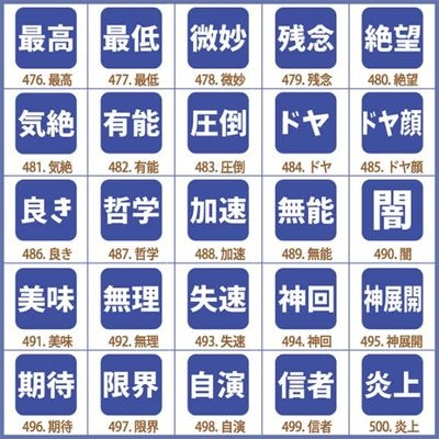 手帳用 スタンプ 1cm角 全25種類 (文字-流行り言葉)
