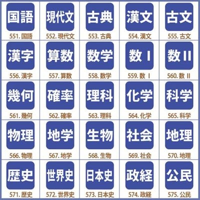手帳用 スタンプ 1cm角 全25種類 (文字-教科A)