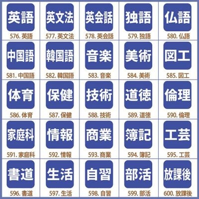 手帳用 スタンプ 1cm角 全25種類 (文字-教科B)