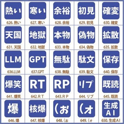 手帳用 スタンプ 1cm角 全25種類 (文字-流行り言葉2)