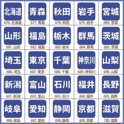 手帳・カレンダー用 スタンプ 3サイズ 全25種類 (文字-日本の市・都道府県A)