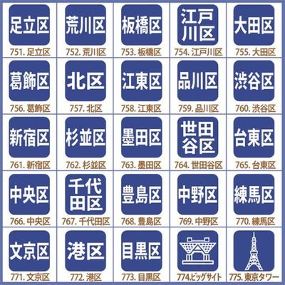 手帳・カレンダー用 スタンプ 3サイズ 全25種類 (文字-東京23区)