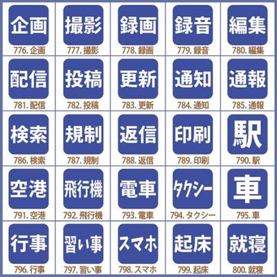 手帳・カレンダー用 スタンプ 3サイズ 全25種類 (文字-日常B)