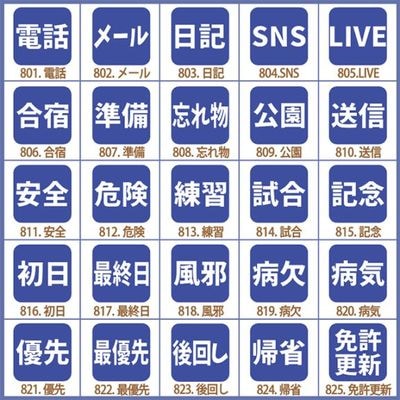 手帳・カレンダー用 スタンプ 3サイズ 全25種類 (文字-日常C)