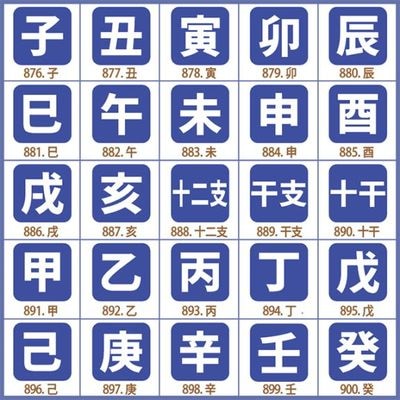 手帳・カレンダー用 スタンプ 3サイズ 全25種類 (文字-十干十二支)