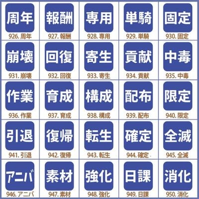 手帳・カレンダー用 スタンプ 3サイズ 全25種類 (文字-ゲーム3)