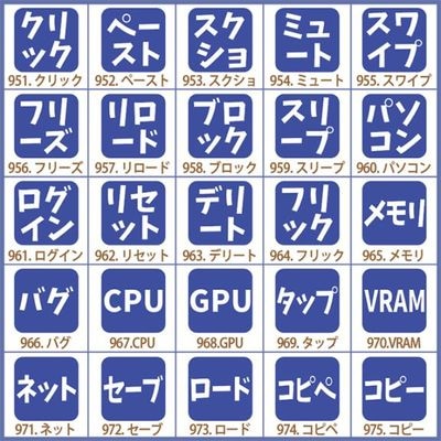 手帳・カレンダー用 スタンプ 3サイズ 全25種類 (文字-コンピュータ)