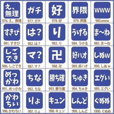 手帳・カレンダー用 スタンプ 3サイズ 全25種類 (文字-最近の言葉4)