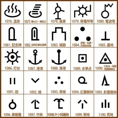 手帳・カレンダー用 スタンプ 3サイズ 全25種類 (天気・地図記号B)