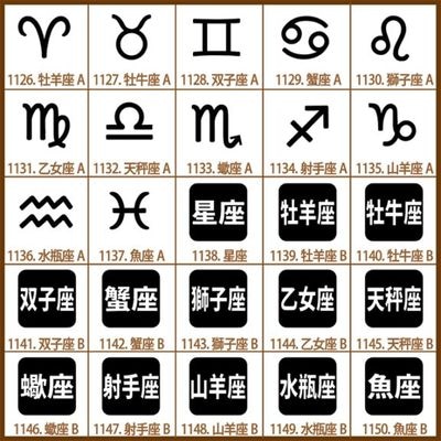 手帳・カレンダー用 スタンプ 3サイズ 全25種類 (12星座)