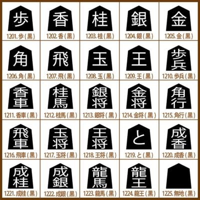 手帳・詰将棋・棋譜用 スタンプ 3サイズ 全25種類 (将棋の駒 黒)