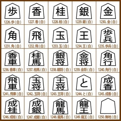手帳・詰将棋・棋譜用 スタンプ 3サイズ 全25種類 (将棋の駒 白)