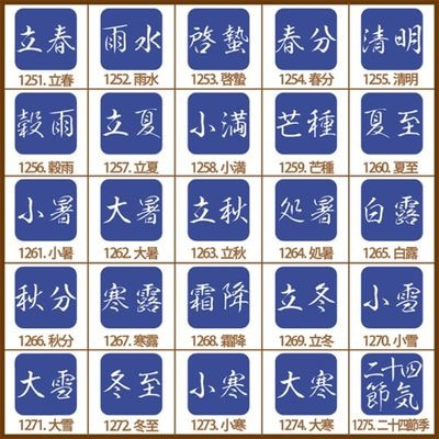 手帳・カレンダー用 スタンプ 3サイズ 全25種類 (二十四節季)