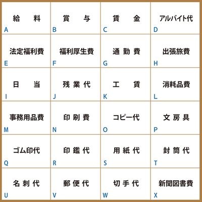 ���ܰ� ������� No.2 (�ͷ��񡦻�̳�������ʴط�)