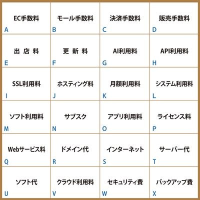 ���ܰ� ������� No.3 (IT�ط�)