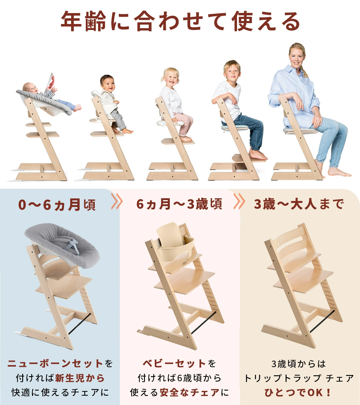 STOKKE ストッケ 【セット】 トリップトラップ + ベビーセット2