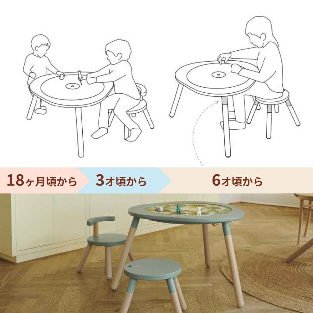 ストッケ　付属テーブルセット STOKKE ストッケ 【セット】 ミューテーブル プレイテーブル + キッズ