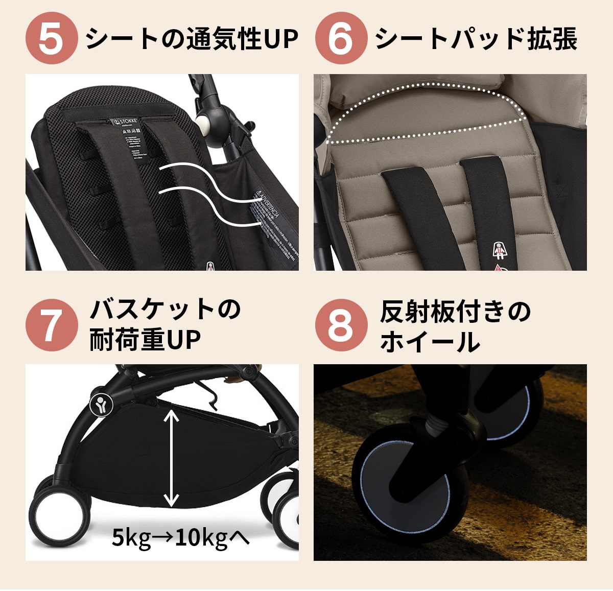 STOKKE YOYO3 0+ベビーカー（0+ニューボーンパック）ブラックフレーム