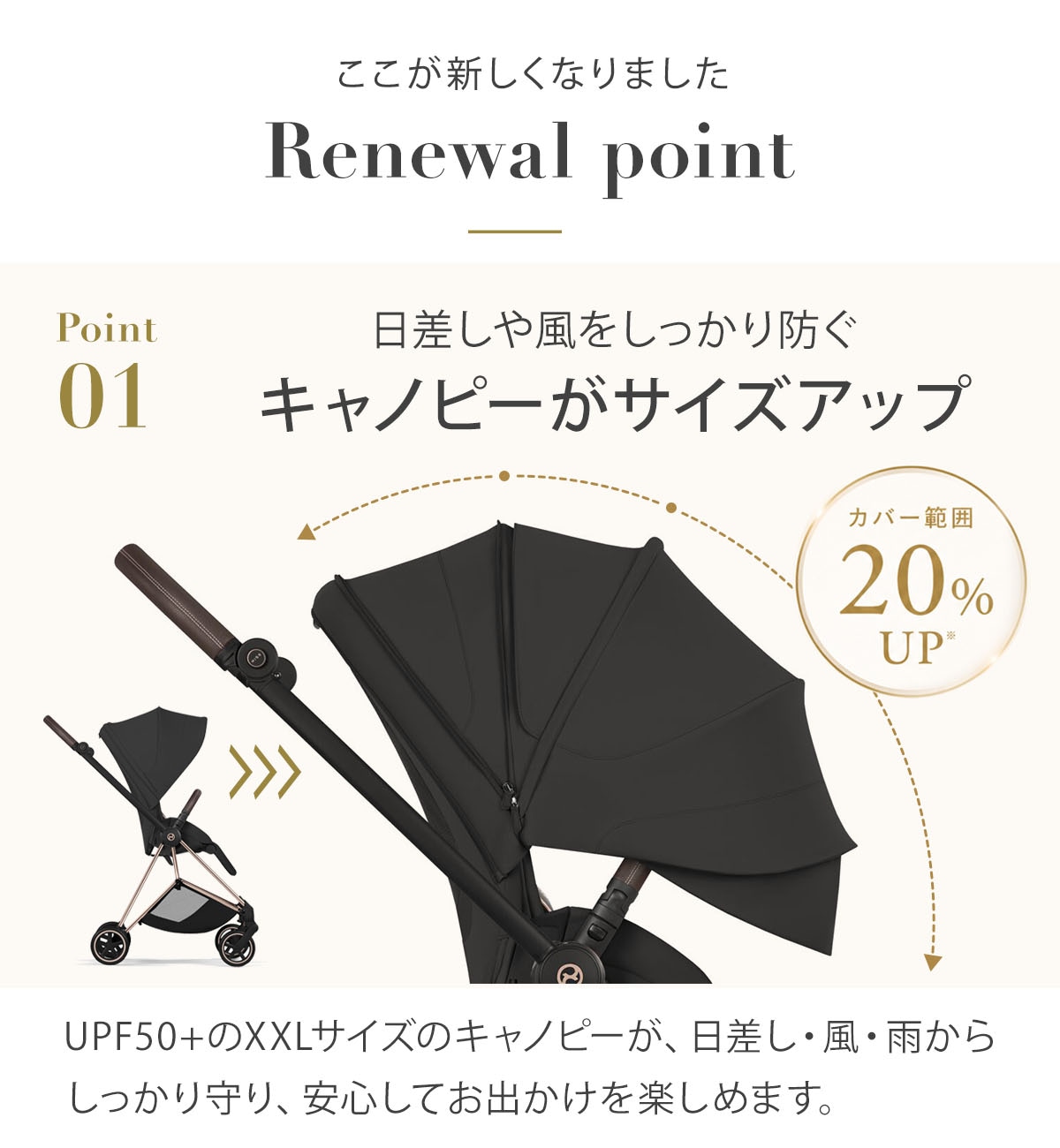 cybex サイベックス ミオス スタイル ベビーカー ローズゴールド