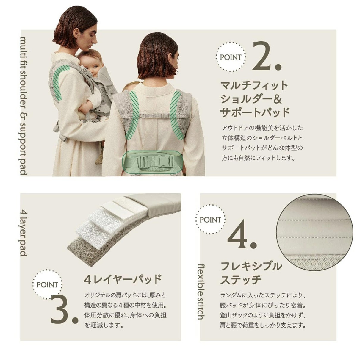 AirBuggy Carrier エアバギーキャリア コンフォ コンプリートセット