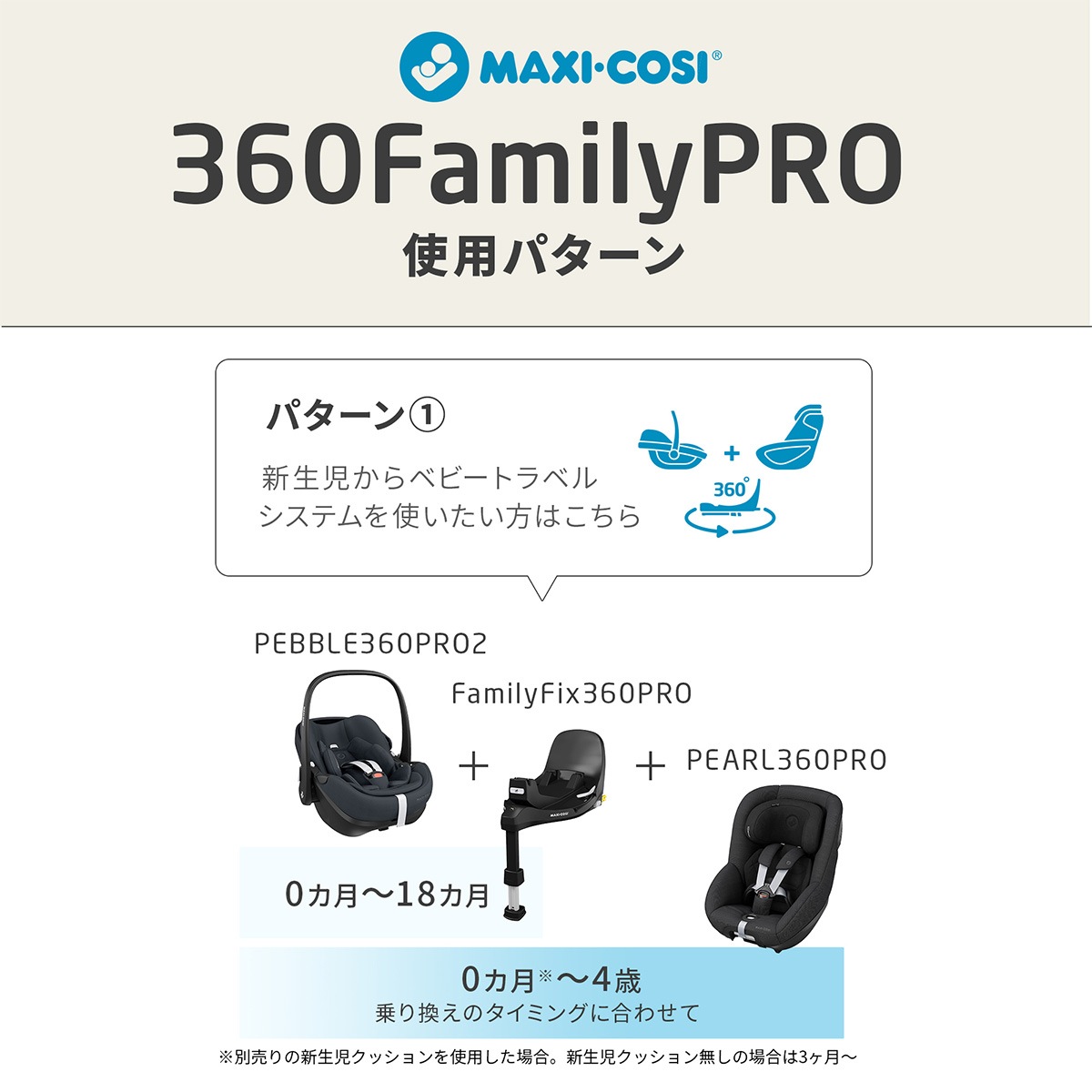 Maxi-Cosi マキシコシ ぺブル 360 プロ2 / ツイリックトリュフ
