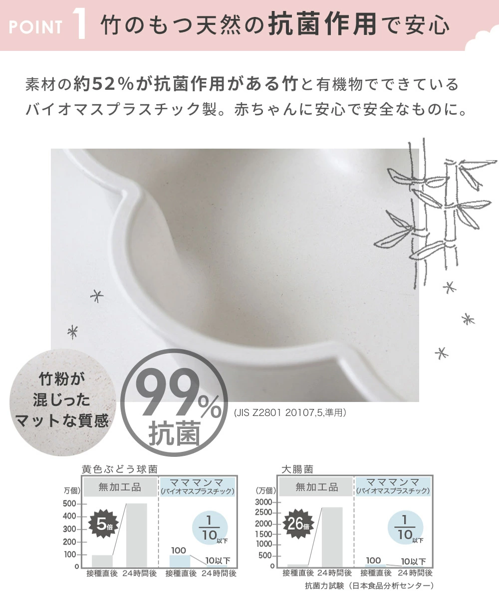 10mois mamamanma(�ޥޥޥ��) �����礯���ץ졼��+���ꥸ�ʥ�ޥåȥ��å� / �ե����Х˥�