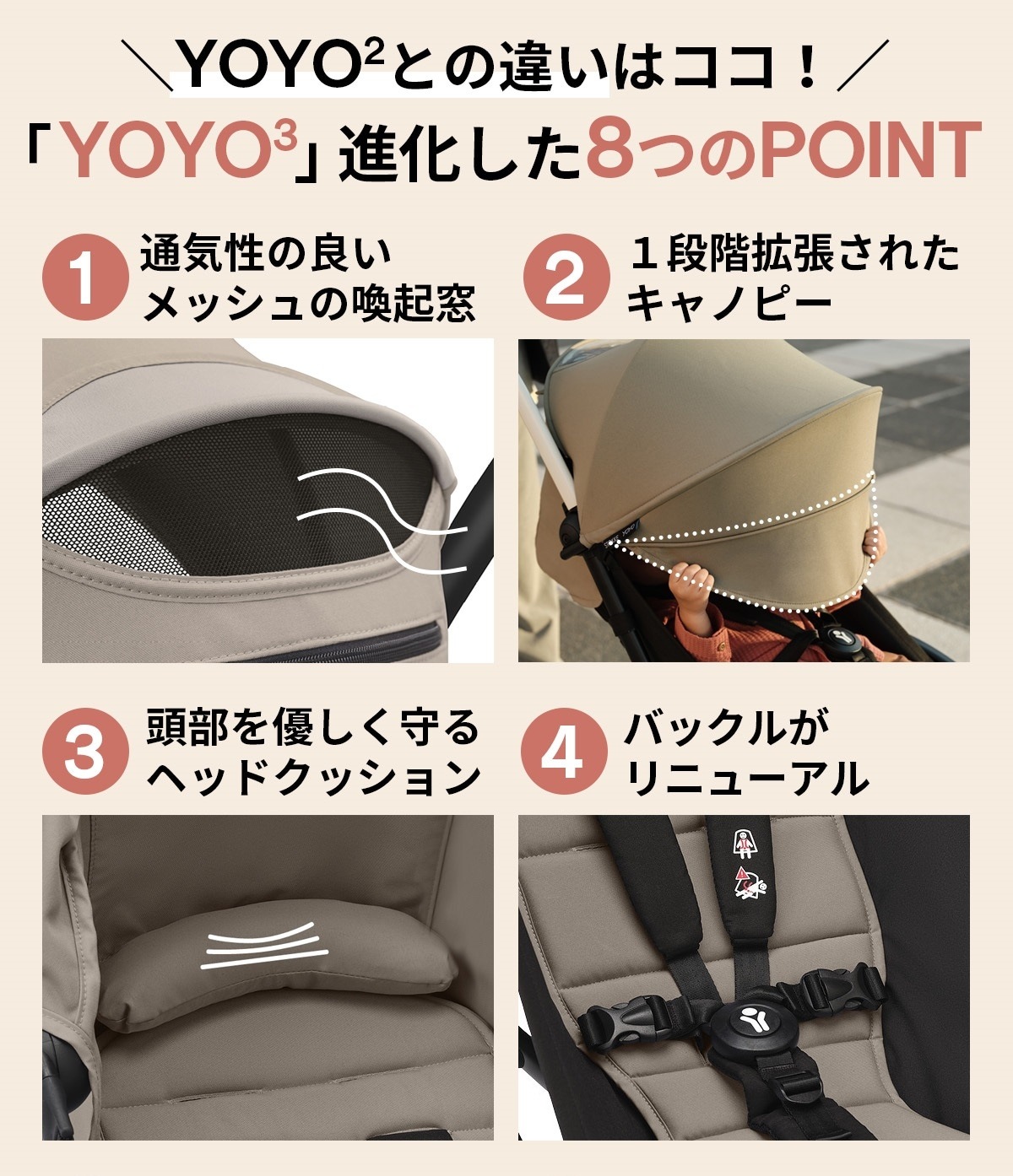 STOKKE YOYO3 6+�٥ӡ�������6+���顼�ѥå� ������ե�󥹡˥֥�å��ե졼��