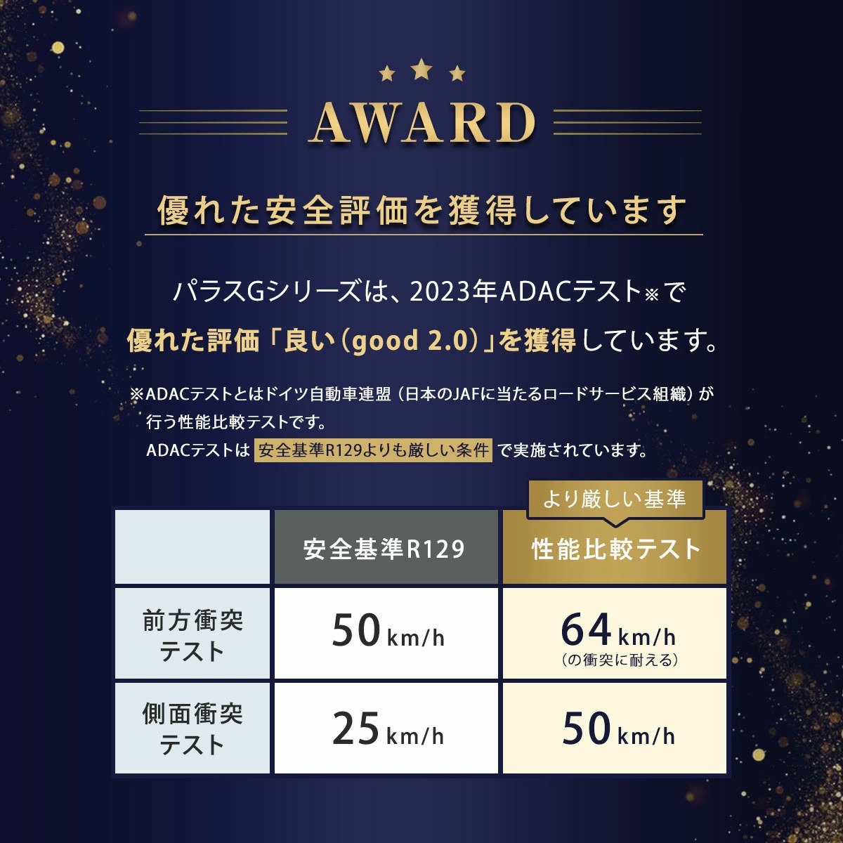 cybex ٥å ѥ饹G2  / ɥ١ץ饹