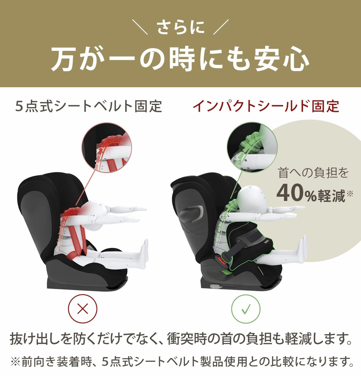 cybex ٥å ѥ饹G2  / ɥ١ץ饹