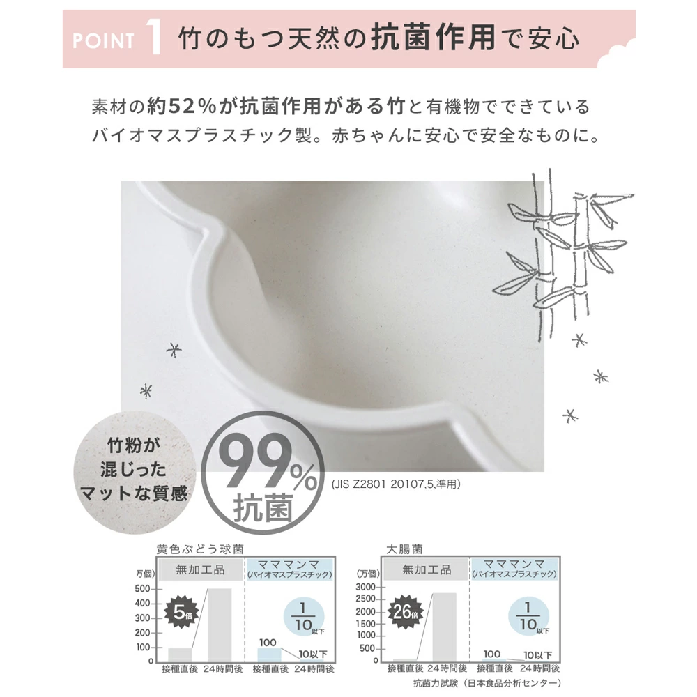 10mois mamamanma(�ޥޥޥ��) �����ǥץ졼��+���ꥸ�ʥ�ޥå� ���å� / �֥롼