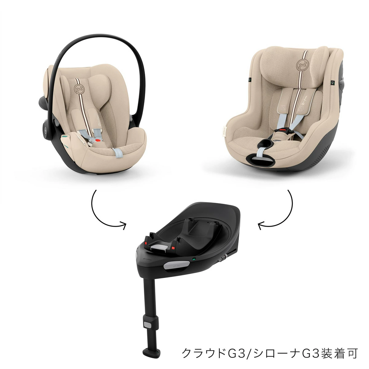 Cybex サイベックス チャイルドシートベース BASE G cybex サイベックス ベースG3 Gシリーズ 車載専用ベース｜ブリベビ