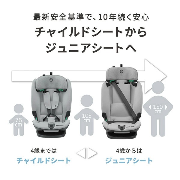 Maxi-Cosi マキシコシ タイタンプラス アイサイズ / オーセンティック