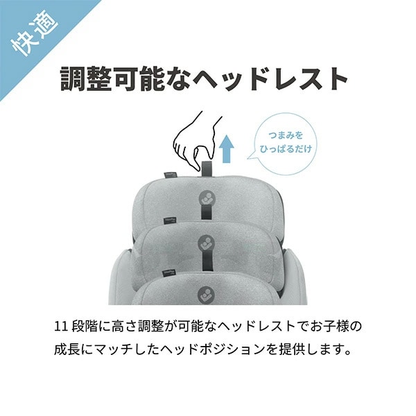 Maxi-Cosi マキシコシ タイタンプラス アイサイズ / オーセンティック