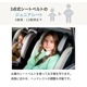 Maxi-Cosi �ޥ������� ��������ץ饹 ���������� / ��������ƥ��å��֥�å�