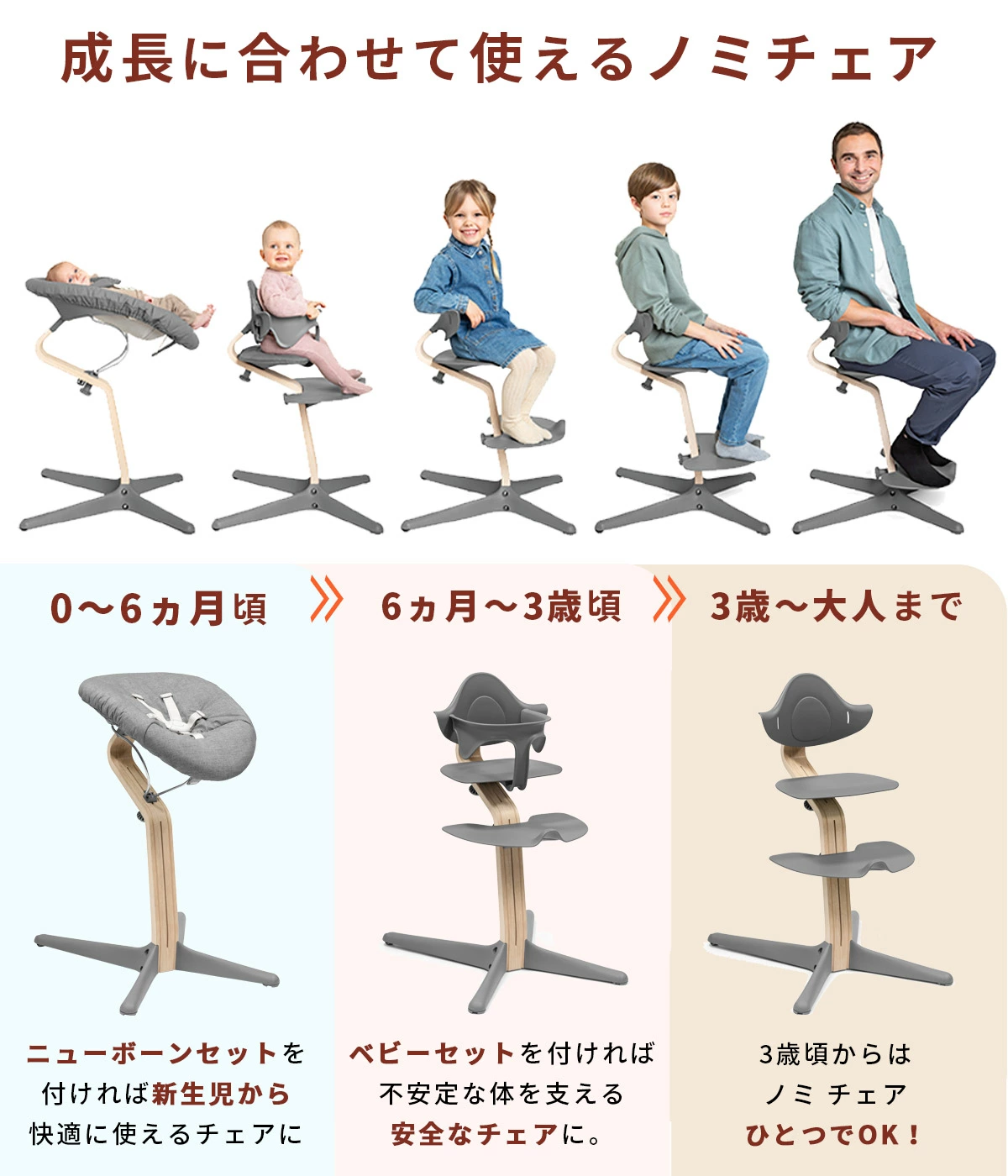 STOKKE ストッケ ノミチェア ＋ ベビーセット ＋ ニューボーンセット