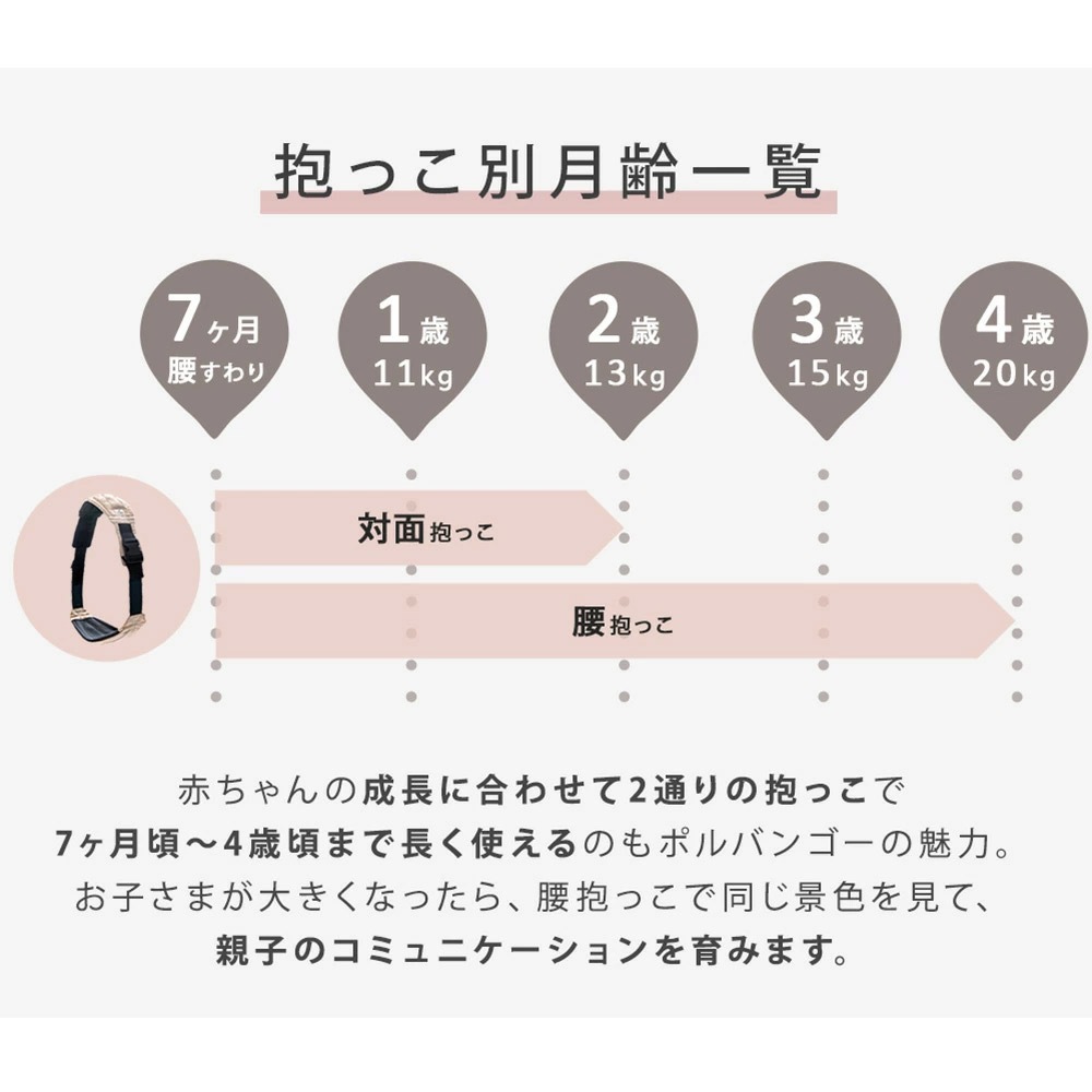 POLBAN �ݥ�Х� GO / �ǥ˥�ͥ��ӡ�