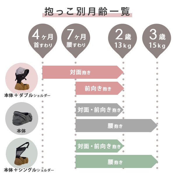 POLBAN �ݥ�Х� ���󥰥륷�������٥�� / �֥�å�