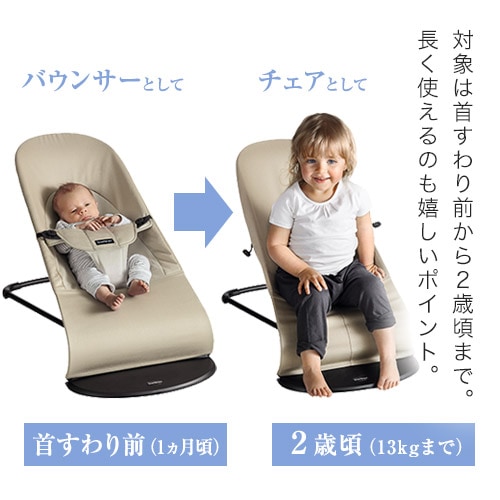 ベビービョルン｜バウンサー｜ブリス / ブルーペタル ｜ブリベビ通販