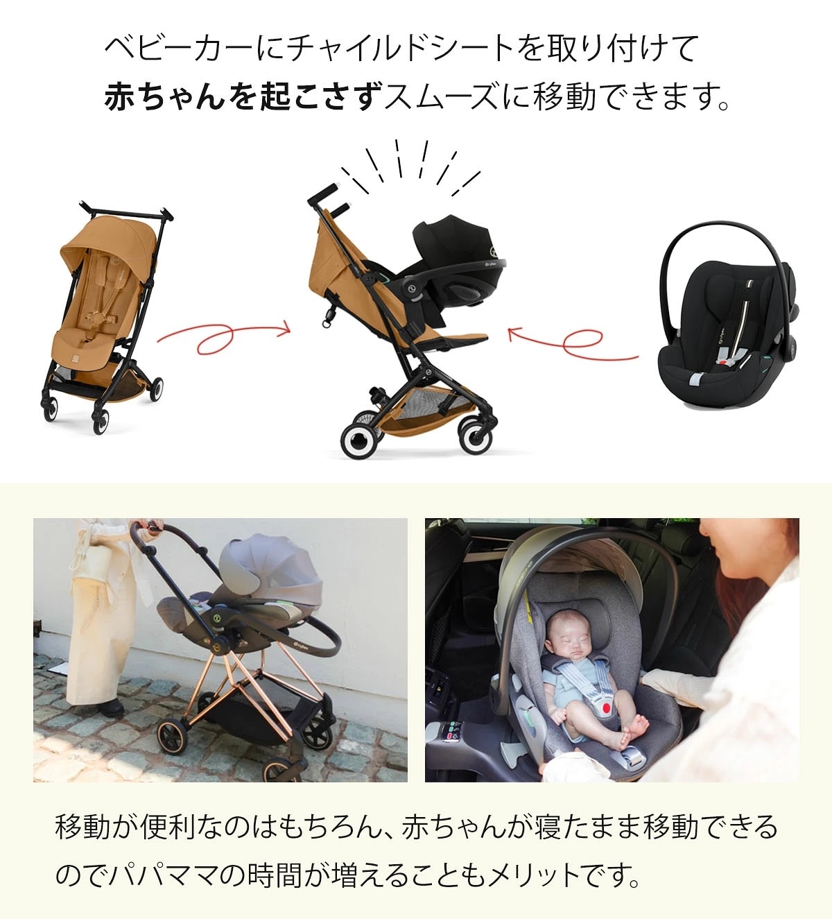 cybex サイベックス リベル ベビーカー トラベルシステム 4点セット