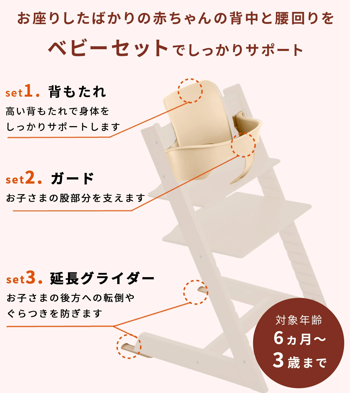 ストッケ STOKKE｜トリップトラップ｜チェア＆ベビーセット2