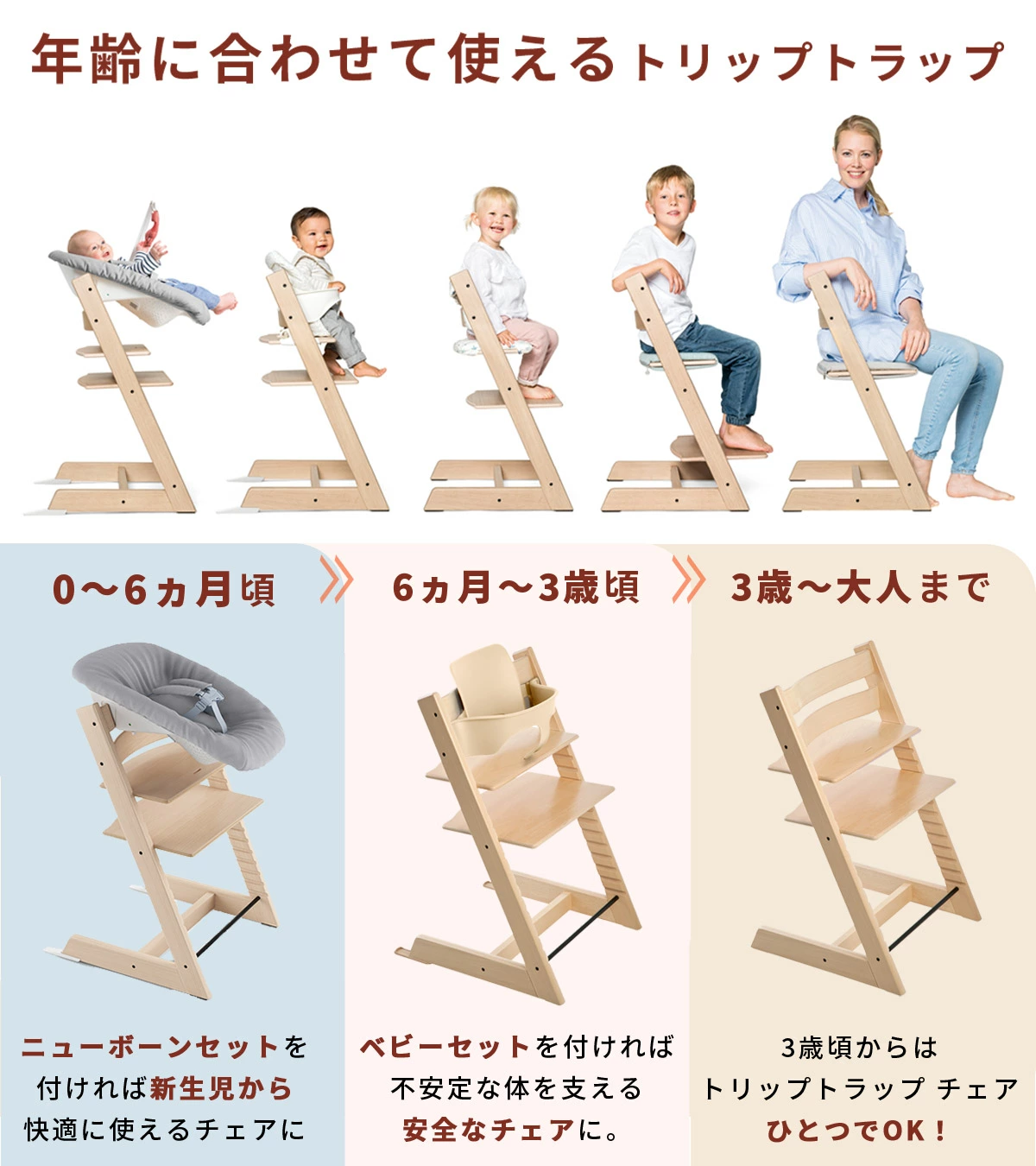 STOKKE ストッケ 【4 in1 離乳食セット】 トリップトラップ + ベビー