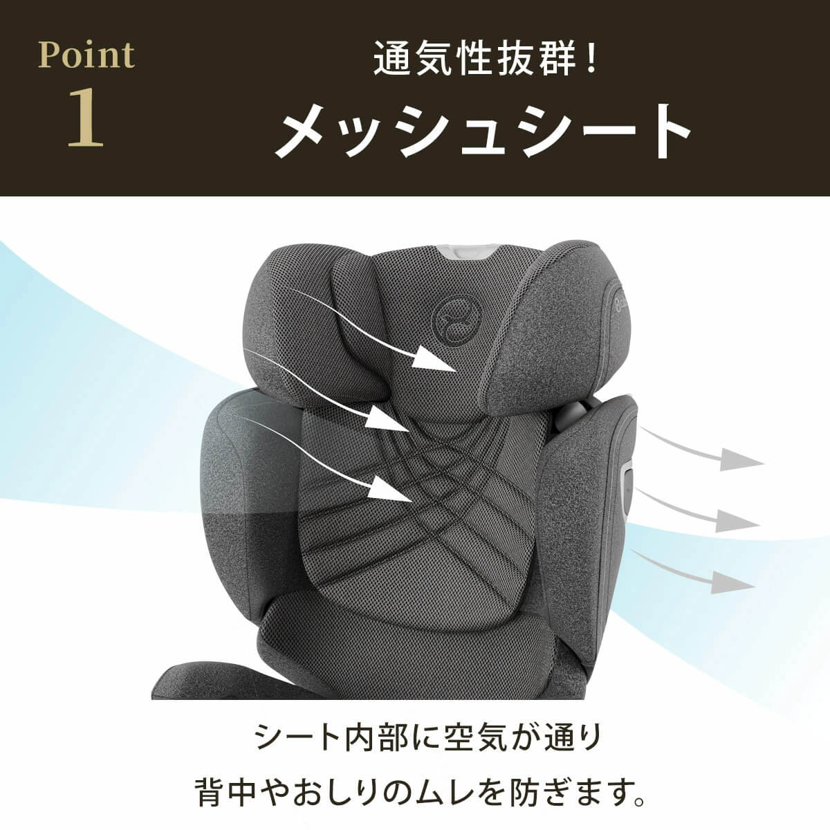 cybex サイベックス ソリューションT アイフィックス / ミラージュ