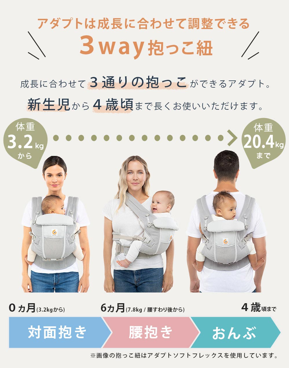 【抱っこ紐】ErgobabyCarrier SG エルゴ アダプト ブラック【ベビーウエストベルト付】[CREGBCAPEABLK] エルゴベビー ADAPT オニキスブラック ErgobabyCarrier エルゴ