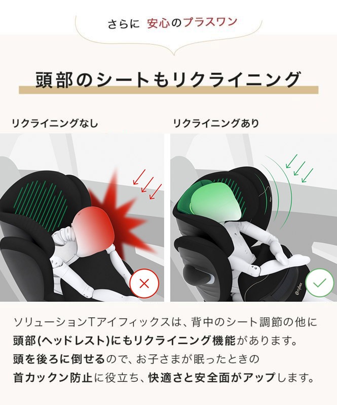 cybex サイベックス ソリューションT アイフィックス / セピア